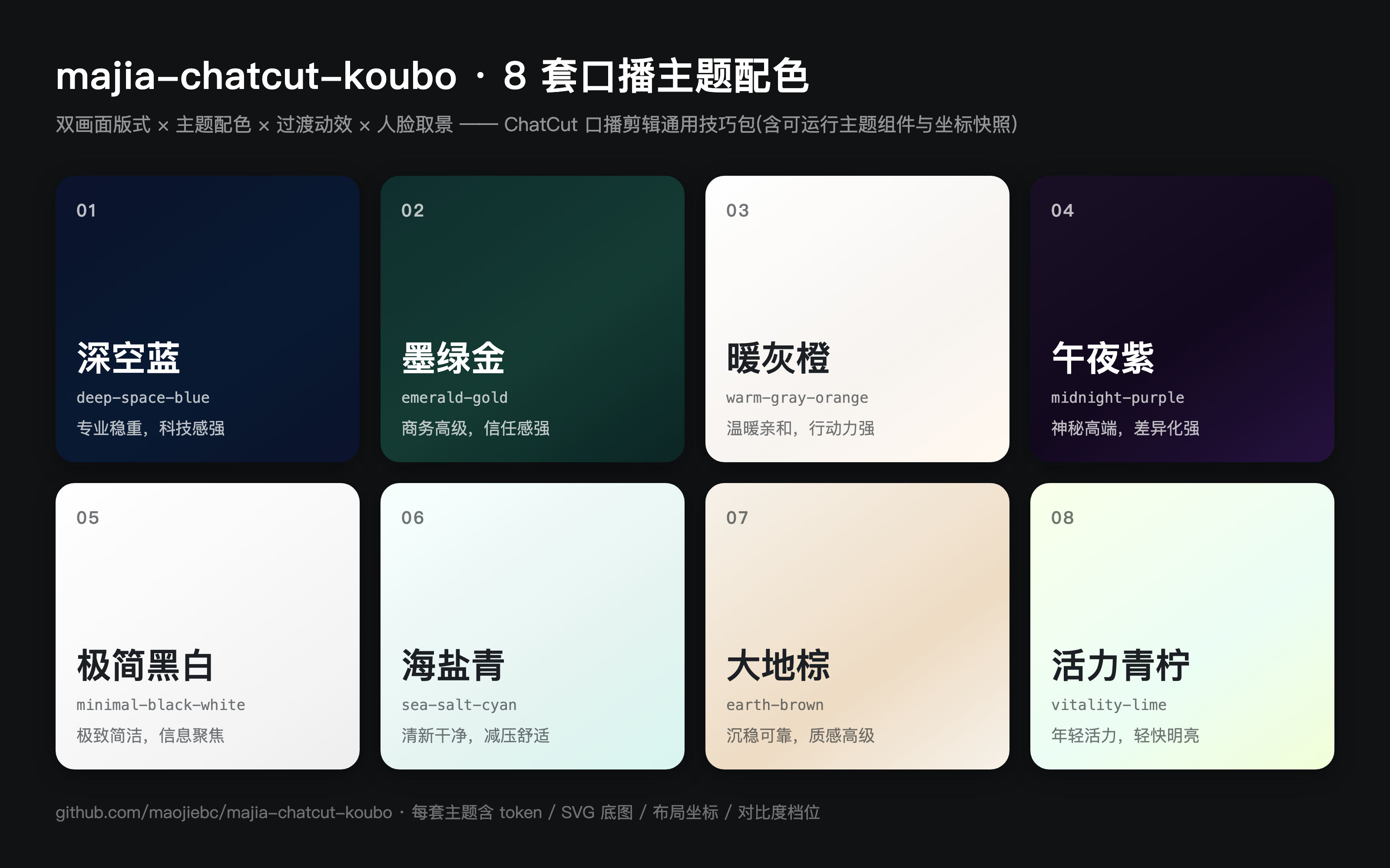 八套口播视频主题配色预览